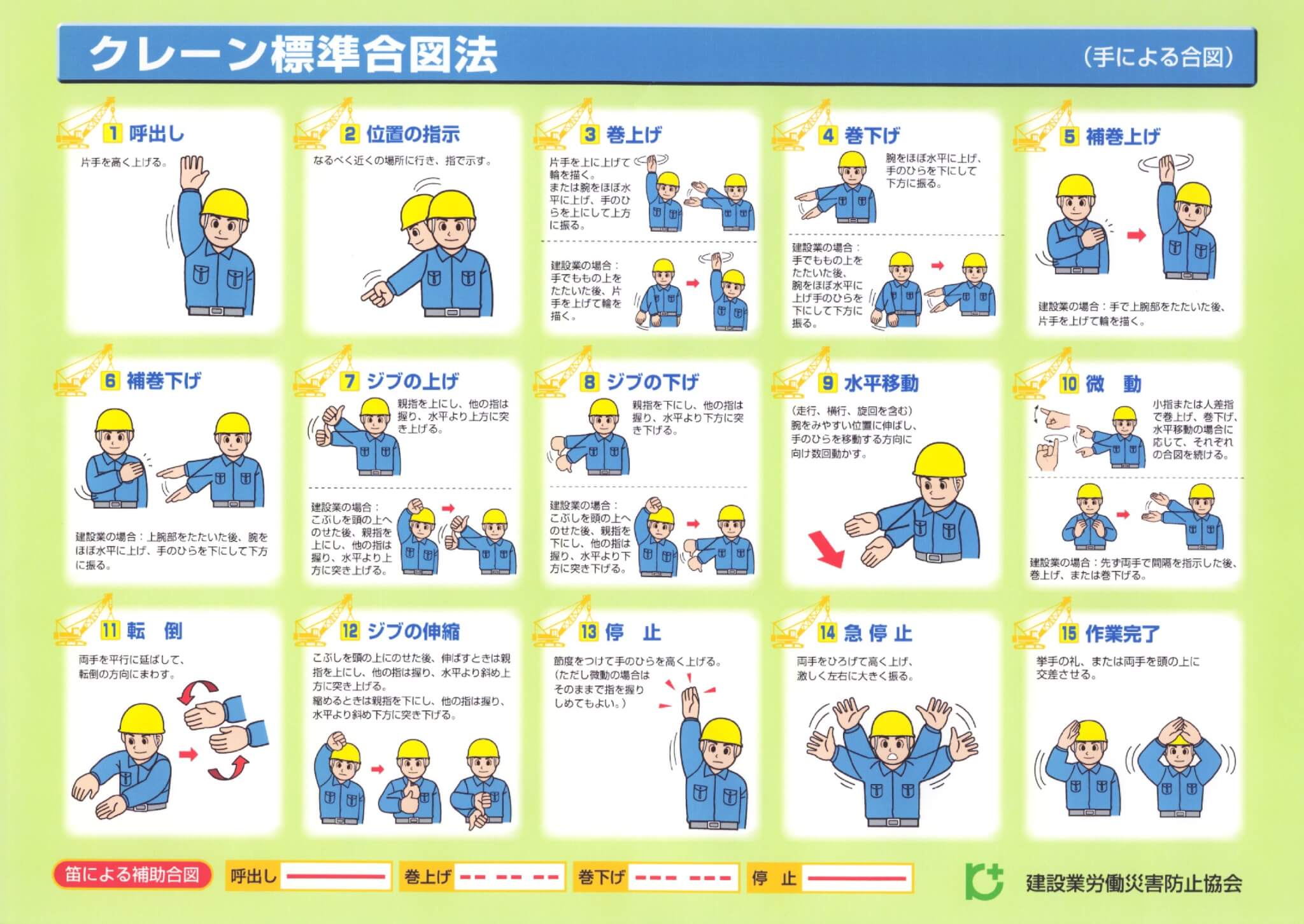 クレーンによる荷揚げ 配管工のお役立ちノート