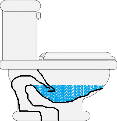 Sタイプのトイレ排水のイメージ